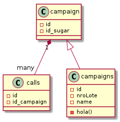 plant-uml-der.png