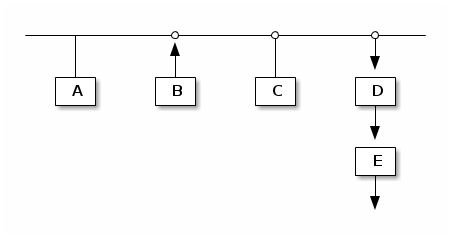 redes-lan-proxy-wan.png